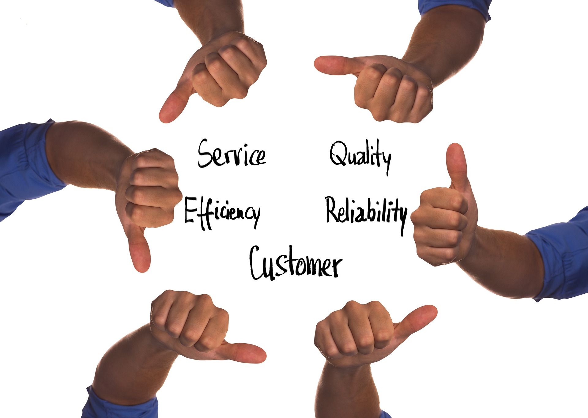 crm